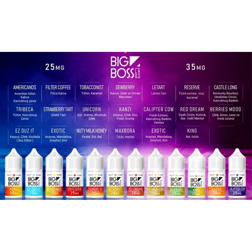 Big Boss - Dewberry 30 Ml Salt Likit için İncelemeler ve Kullanıcı Yorumları