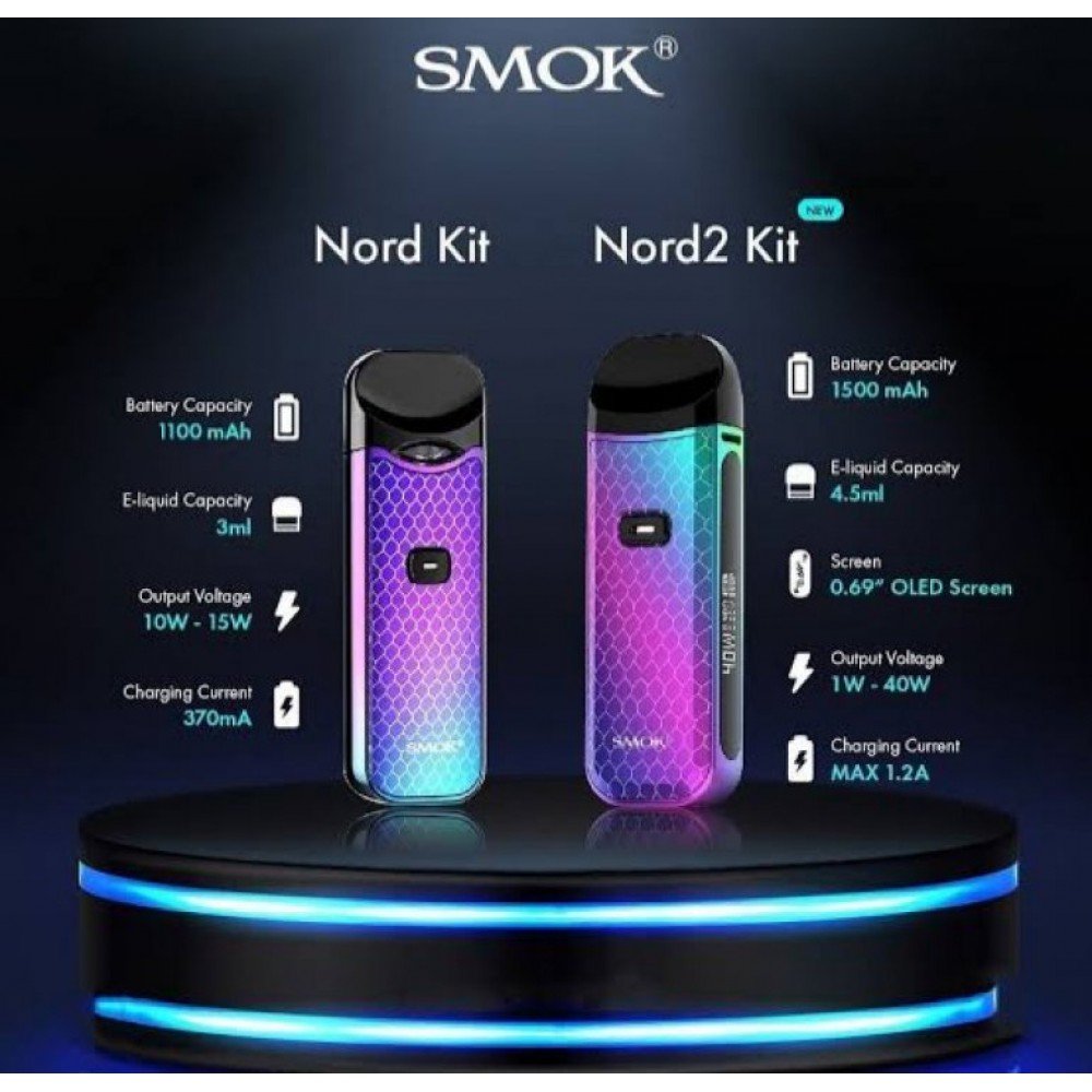 Smok Nord 2 1500 Mah İncelemesi: En İyi Pod Mod Elektronik Sigaralar