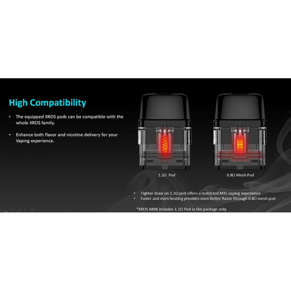 Vaporesso Xros Mini: Yeni Nesil Pod Mod Elektronik Sigara